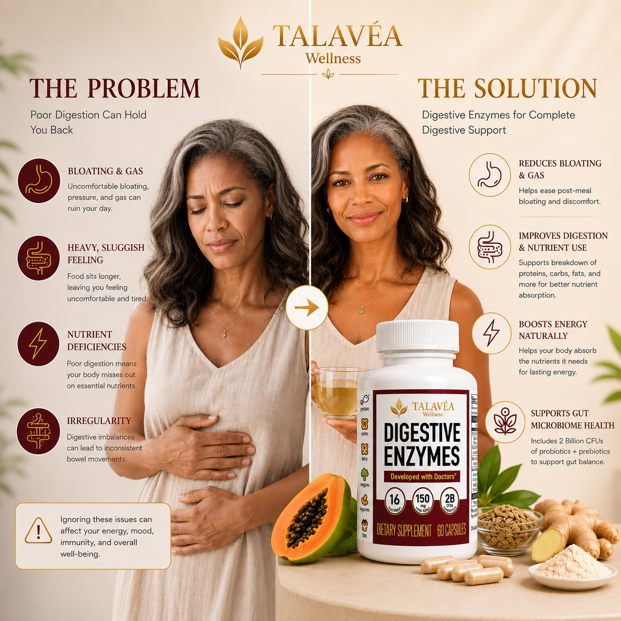 Talavéa Wellness Digestive Enzymes